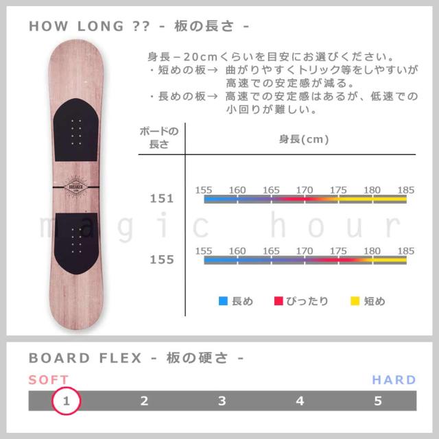 スノーボード 板 メンズ 3点 セット スノボー ビンディング ブーツ TWO