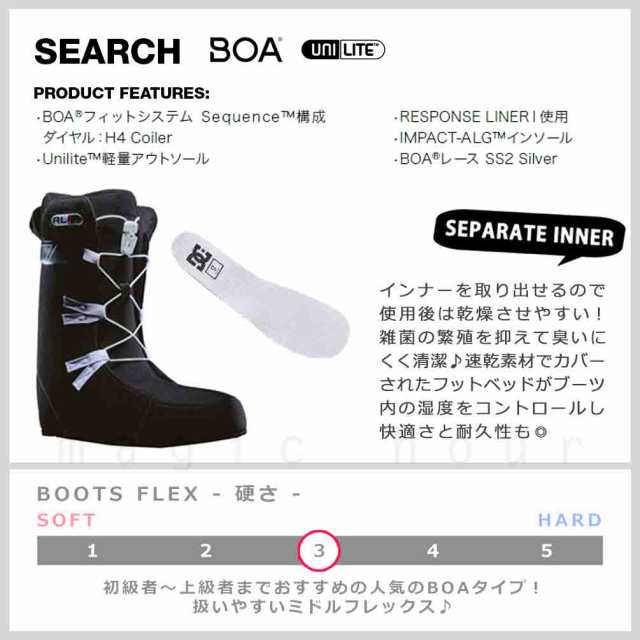 スノーボード ブーツ BOA レディース DC SHOE ディーシー WOMENS PHASE ...