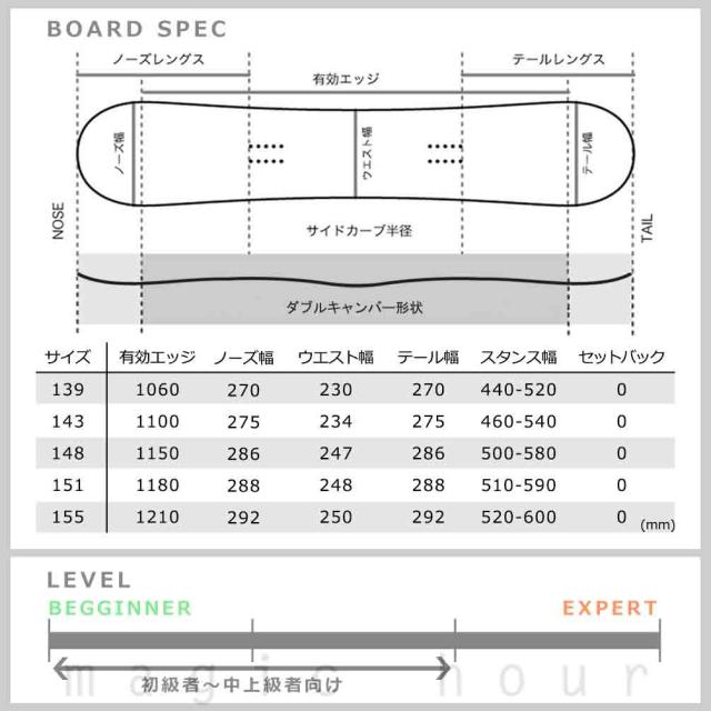 ELAN エラン スノーボード 板 約153センチ ELAN エラン スノーボード 板 約153センチ ELAN エラン スノーボード