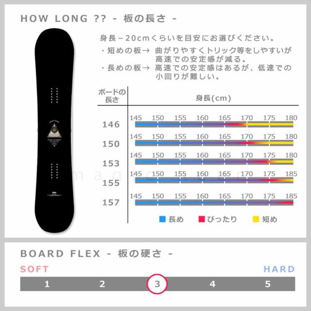 スノーボード 板 メンズ 単品 ハイブリッド キャンバー ボード ELAN SPIKE エラン スパイク 2026モデル グラトリ 初心者 お洒落 ブランド 黒 ブラック_2