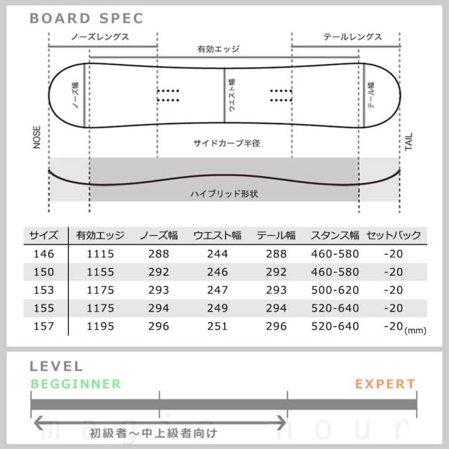 スノーボード 板 メンズ 単品 ハイブリッド キャンバー ボード ELAN SPIKE エラン スパイク 2026モデル グラトリ 初心者 お洒落 ブランド 黒 ブラック_3