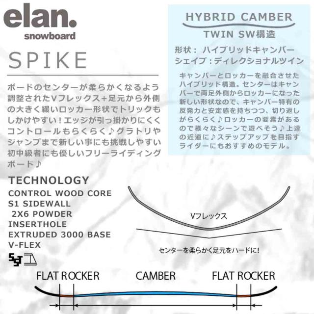 スノーボード 板 メンズ 単品 ハイブリッド キャンバー ボード ELAN SPIKE エラン スパイク 2026モデル グラトリ 初心者 お洒落 ブランド 白 ホワイト_1