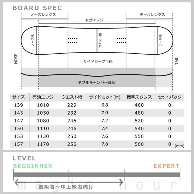 スノーボード 板 メンズ レディース 単品 FNTC エフエヌティーシー