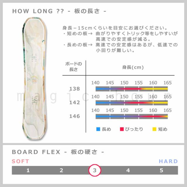 スノーボード 板 レディース 3点 セット ダブキャン HEAD ヘッド GIRLS AROUND グラトリ ダブルキャンバー ボード ビンディング ブーツ 2026 ブランド 初心者 白_2