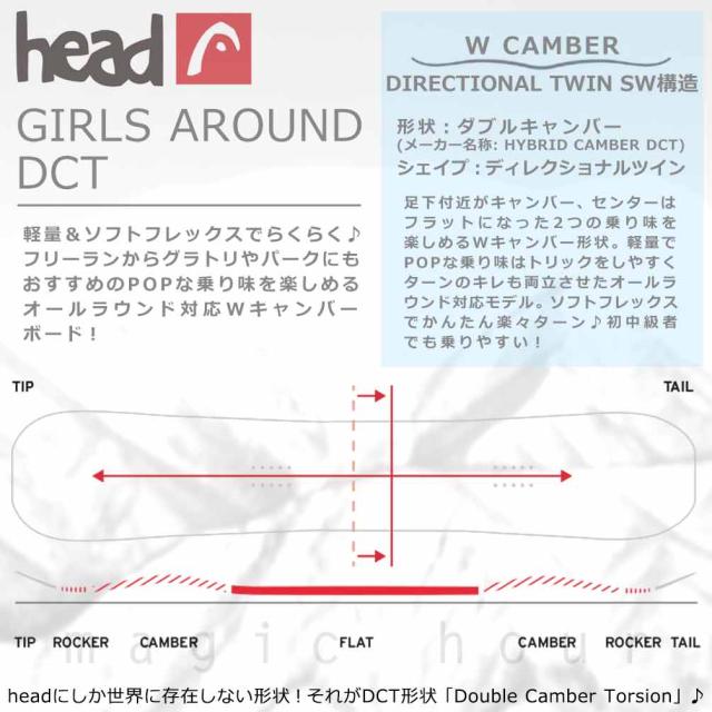 スノーボード 板 レディース 単品 ヘッド HEAD グラトリ ダブキャン 2026モデル ガールズアラウンド GIRLS AROUND DCT ダブルキャンバー ボード お洒落 初心者_1