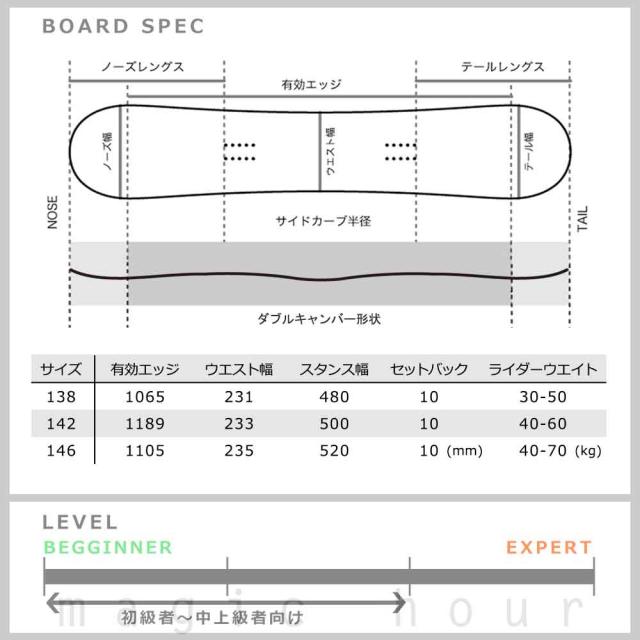 スノーボード 板 レディース 単品 ヘッド HEAD グラトリ ダブキャン 2026モデル ガールズアラウンド GIRLS AROUND DCT ダブルキャンバー ボード お洒落 初心者_3
