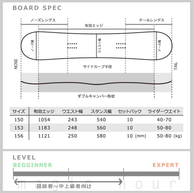 スノーボード 板 メンズ 単品 ヘッド HEAD マイティ グラトリ ダブキャン 2026モデル MIGHTY DCT ダブルキャンバー ボード Wキャンバー お洒落 ブランド 初心者_3