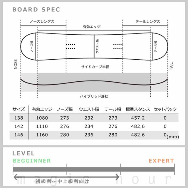 スノーボード 板 レディース 単品 K2 ケーツー CHLORO CAMBER クロロ 2026モデル スノボー 初心者 グラトリ ハイブリッド キャンバー ボード お洒落 ブランド_4