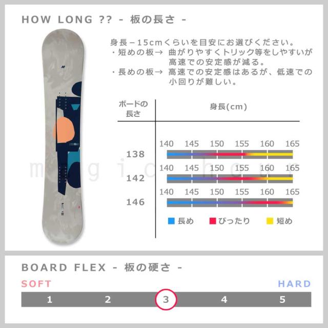 スノーボード 板 レディース 2点 セット K2 ケーツー CHLORO CAMBER