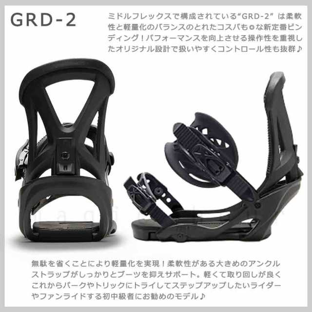 ◇中古サーフボード◇