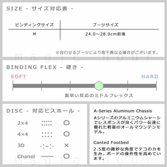 スノーボード ビンディング スノボー バインディング メンズ RIDE ライド A-6 ボード 金具 22-23 初心者 お洒落 ソフトフレックス  グラト｜au PAY マーケット