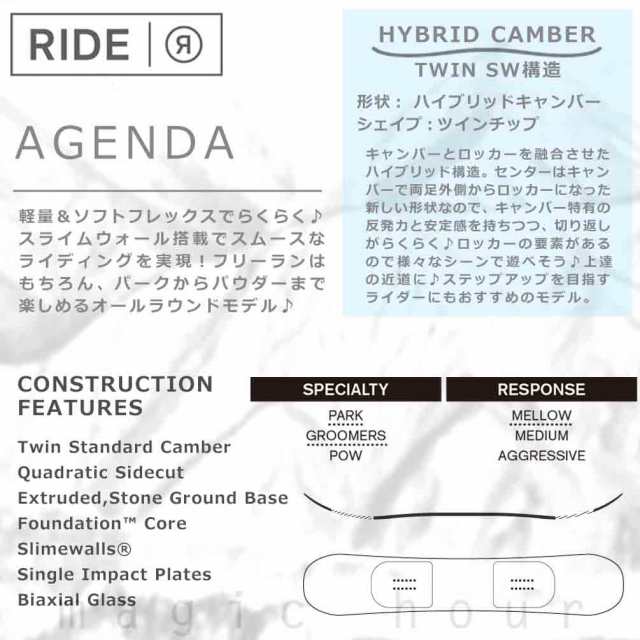 スノーボード 板 メンズ 単品 2024 RIDE ライド AGENDA オールラウンド グラトリ ハイブリッド キャンバー ボード パーク  Wロッカー かっ｜au PAY マーケット