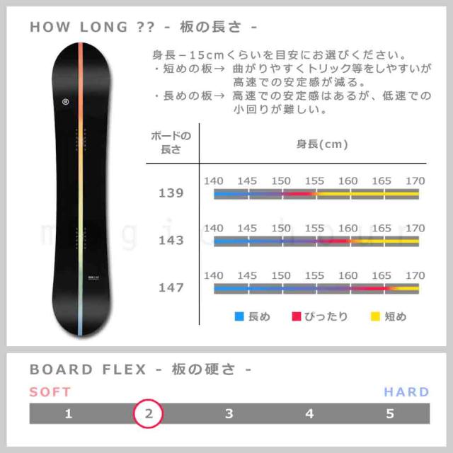 スノーボード 板 レディース 2点 セット 23-24 2024 RIDE ライド HEART