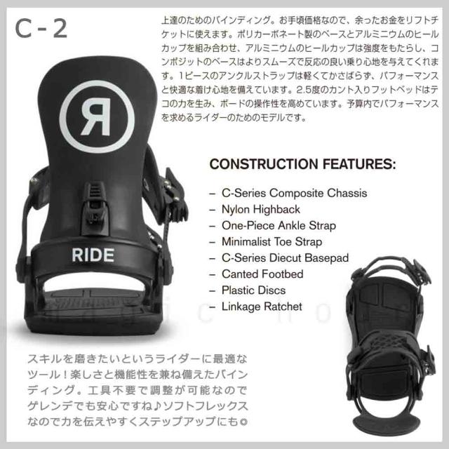 RIDE AGENDA 159cm メンズ スノーボード セット 初級者 スノーボード