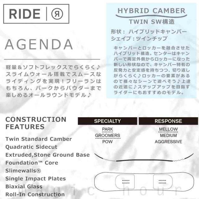 スノーボード 板 メンズ 2点 セット RIDE ライド AGENDA グラトリ
