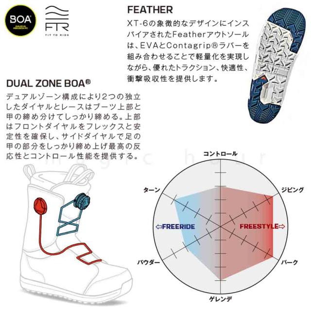 スノーボード ブーツ BOA メンズ サロモン SALOMON LAUNCH BOA SJ デュアルボア ブランド ダイアル式 25-26 ソフトフレックス 25cm - 28.5cm 男性 黒 カーキ 白