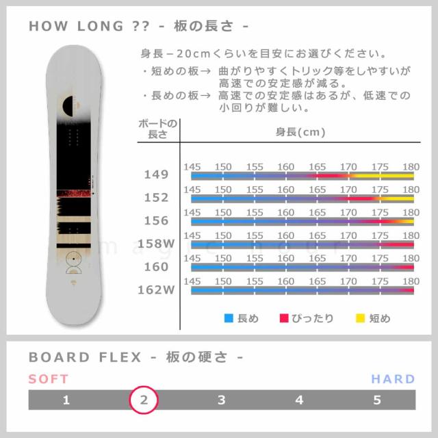 スノーボード 板 メンズ 単品 2025 SALOMON サロモン REFLECT MEN オールラウンド グラトリ ハイブリッド キャンバー ボード ワイド パーク 木目 お洒落_3