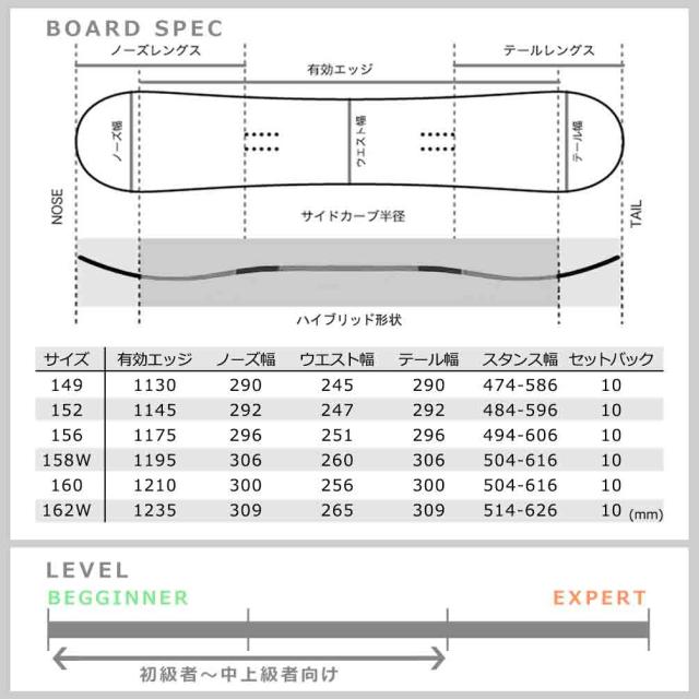 スノーボード 板 メンズ 単品 2025 SALOMON サロモン REFLECT MEN オールラウンド グラトリ ハイブリッド キャンバー ボード ワイド パーク 木目 お洒落_4