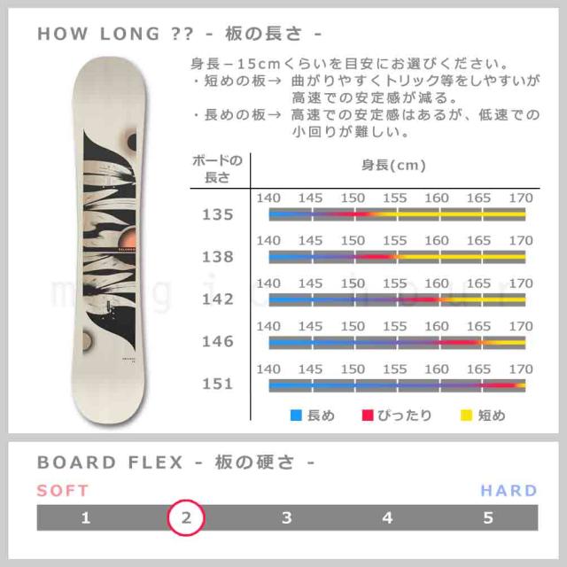 スノーボード 板 レディース 単品 SALOMON サロモン REFLECT WOMEN スノボー 初心者 ハイブリッド キャンバー ボード Wロッカー ソフトフレックス お洒落_3