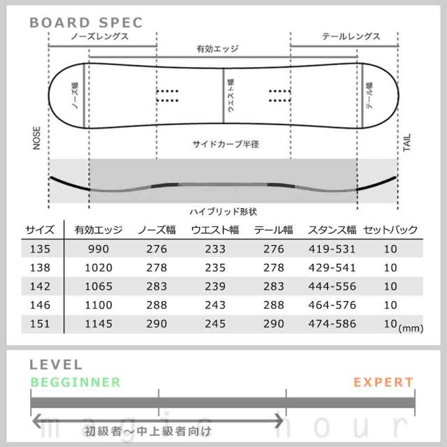 スノーボード 板 レディース 単品 SALOMON サロモン REFLECT WOMEN スノボー 初心者 ハイブリッド キャンバー ボード Wロッカー ソフトフレックス お洒落_4