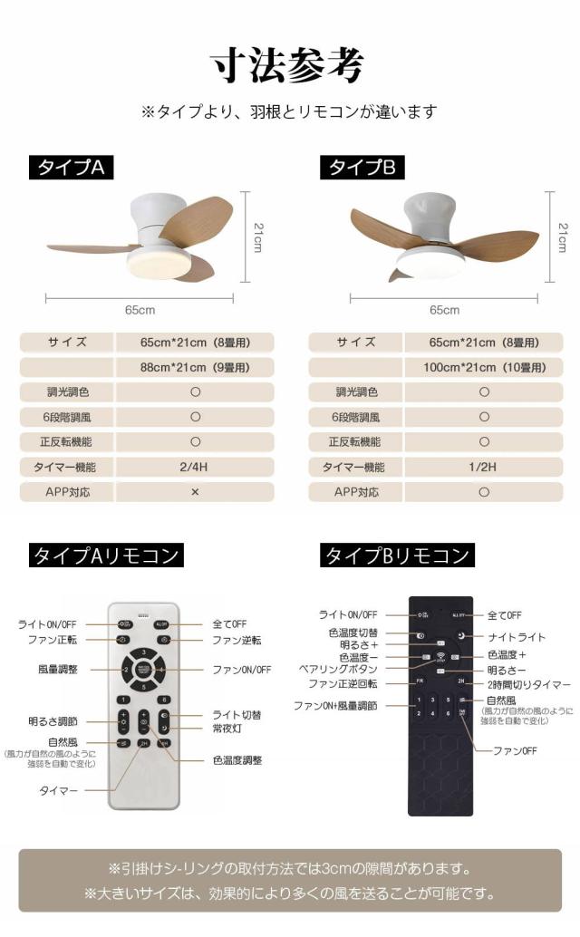 シーリングファン シーリングファンライト led 薄型 北欧 リモコン操作 ファン付き照明 調光調色 照明器具 8畳 10畳 12畳 おしゃれ 木目調 DCモーター 風量調節 天井照明 ビング 寝室 和室 軽量 間接照明 子供部屋 軽量 静音 空気循環