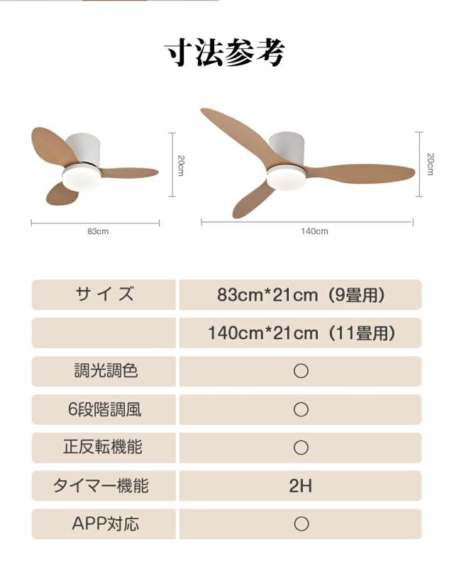 シーリングファン シーリングファンライト led 風量調節 北欧 リモコン操作 ファン付き照明 調光調色 照明器具 8畳 10畳 12畳 おしゃれ 明るい シンプル 木目調 DCモーター 風量調節 天井照明 ビング 寝室 和室 軽量 間接照明 子供部屋 軽量 静音 空気循環