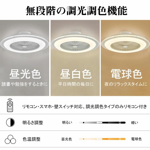 【省エネ・薄型】シーリングファン シーリングファンライト LED 照明器具 6畳 8畳 12畳 DCモーター サーキュレーター 調光 調色 オシャレ 天井照明 シーリングライト 北欧風 dcモーター 空気循環 リビング 寝室 部屋 洋室 和室 リモコン付き