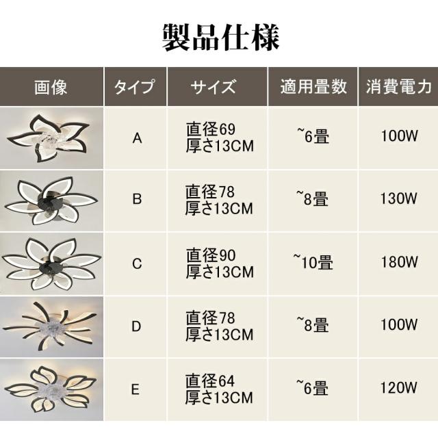 シーリングファンライト led シーリングファン ファン付き照明 花形 シーリングライト おしゃれ 6畳 8畳 9畳 調光調色 節電 逆回転機能 DCモーター 風量調節 照明器具 天井照明 リビング 寝室 和室 軽量 間接照明 子供部屋 静音 空気循環 新生活 一人暮らし