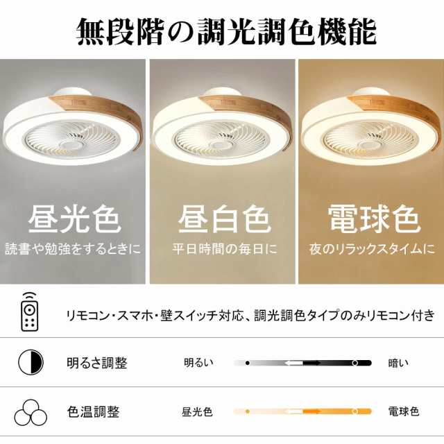 シーリングファンライト LED シーリングファン 6畳 8畳 10畳 12 シーリングファンライト LED シーリングファン 6畳 8畳 10畳 12