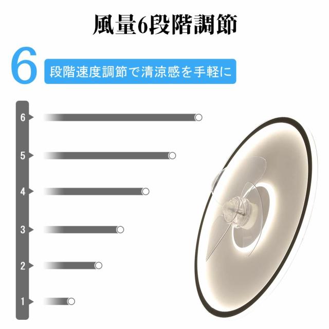 【省エネ・薄型】シーリングファン シーリングファンライト LED 照明器具 6畳 8畳 12畳 DCモーター サーキュレーター 調光 調色 オシャレ 天井照明 シーリングライト 北欧風 dcモーター 空気循環 リビング 寝室 部屋 洋室 和室 リモコン付き