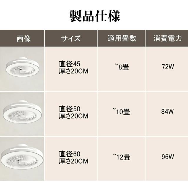 シーリングファン シーリングファンライト LED 照明器具 6畳 8畳 12畳 DCモーター サーキュレーター 調光 調色 オシャレ 天井照明 シーリングライト 北欧風 dcモーター 空気循環 省エネ 節電 リビング 寝室 部屋 洋室 和室 リモコン付き