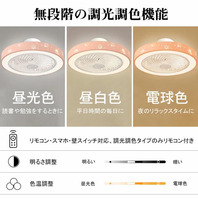 【冷暖房効率上げる】シーリングファン シーリングファンライト LED 照明器具 6畳 8畳 DCモーター サーキュレーター 調光 調色 オシャレ 天井照明 シーリングライト 北欧風 dcモーター 空気循環 省エネ 節電 リビング 寝室 部屋 洋室 和室 リモコン付き