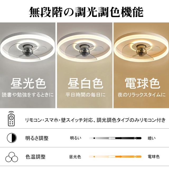 【送風できる照明】 シーリングライト シーリングファン LED 照明器具 超薄 扇風機 シーリングファンライト 10畳 DCモーター サーキュレーター 調光 調色 オシャレ 天井照明 北欧風 dcモーター 空気循環 省エネ 節電 リビング 寝室 部屋 洋室 和室 リモコン付き