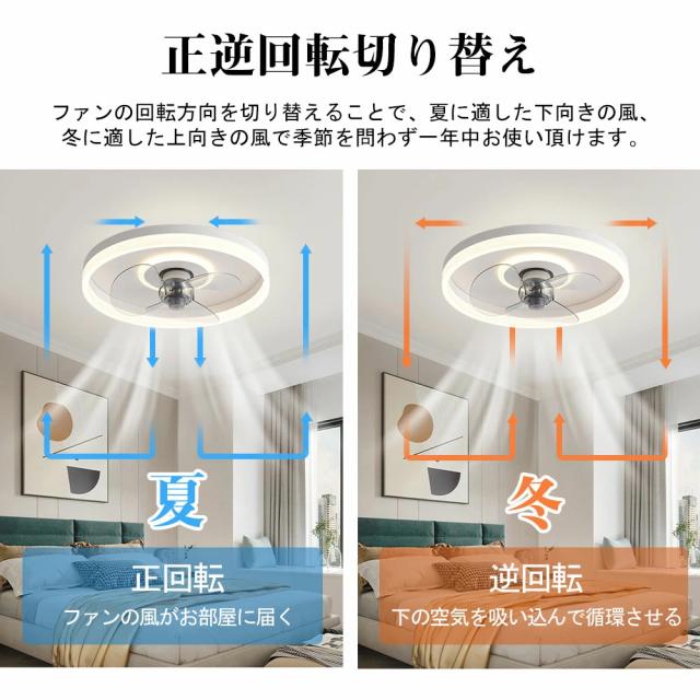 【送風できる照明】 シーリングライト シーリングファン LED 照明器具 超薄 扇風機 シーリングファンライト 10畳 DCモーター サーキュレーター 調光 調色 オシャレ 天井照明 北欧風 dcモーター 空気循環 省エネ 節電 リビング 寝室 部屋 洋室 和室 リモコン付き