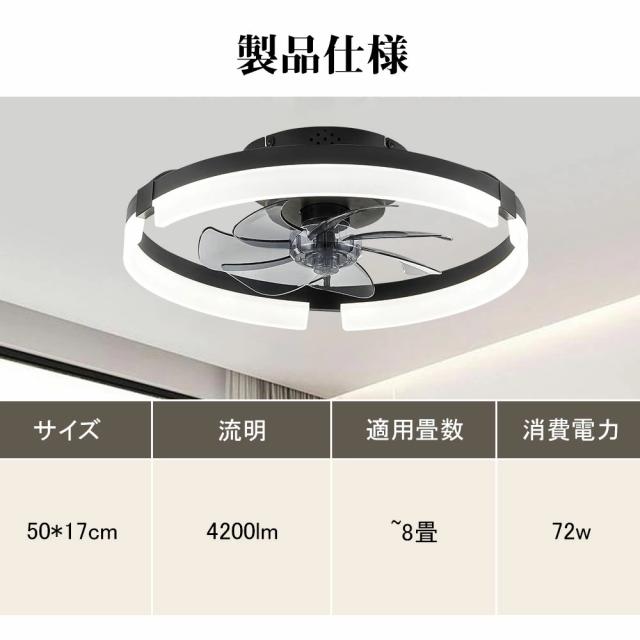 【送風できる照明】 シーリングファンライト led シーリングライト シーリングサーキュレーター 調光 調色 空気循環 新生活 電球 一人暮らし 節電 小型 寝室 部屋 洋室 和室 リモコン付き