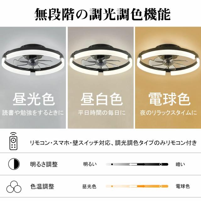 【送風できる照明】 シーリングファンライト led シーリングライト シーリングサーキュレーター 調光 調色 空気循環 新生活 電球 一人暮らし 節電 小型 寝室 部屋 洋室 和室 リモコン付き