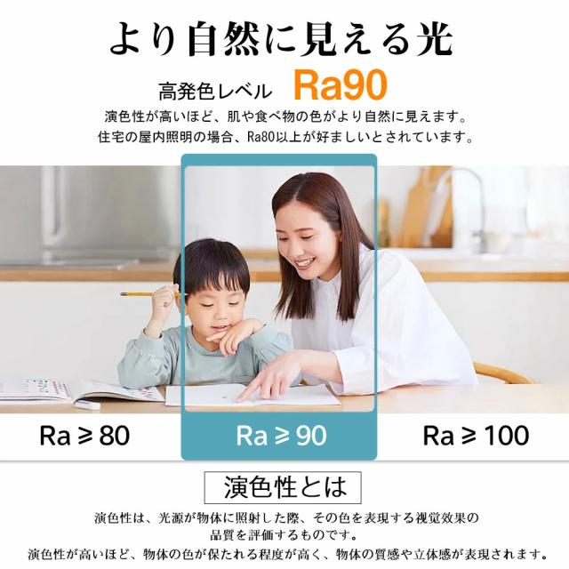 【送風できる照明】 シーリングファンライト led シーリングライト シーリングサーキュレーター 8畳 調光 調色 空気循環 新生活 電球 一人暮らし 節電 小型 寝室 部屋 洋室 和室 リモコン付き