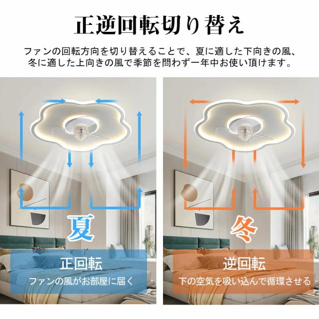 LED照明 扇風機 シーリングファンライト led シーリングライト シーリングサーキュレーター 8畳 調光 調色 空気循環 新生活 電球 一人暮らし 節電 小型 寝室 部屋 洋室 和室 リモコン付き