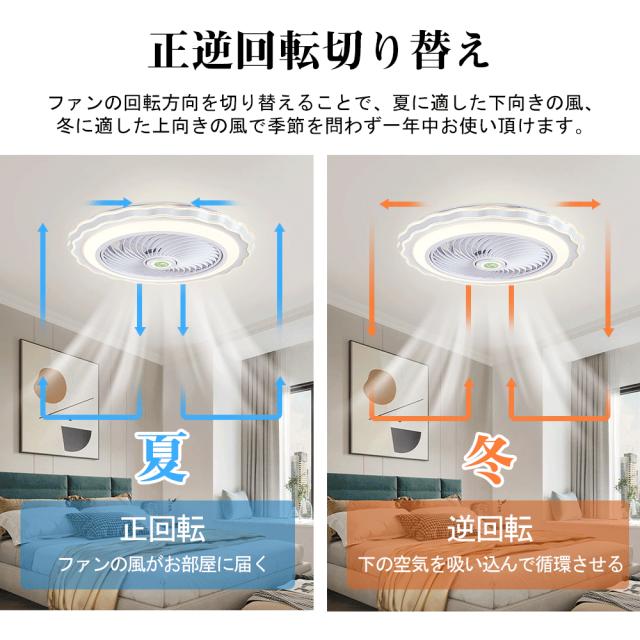 天井照明 シーリングファン シーリングファンライト LED 照明器具 10畳 DCモーター サーキュレーター 調光調色 オシャレ 薄型 シーリングライト 北欧風 dcモーター 空気循環 省エネ 節電 リビング 寝室 部屋 洋室 和室 リモコン付き