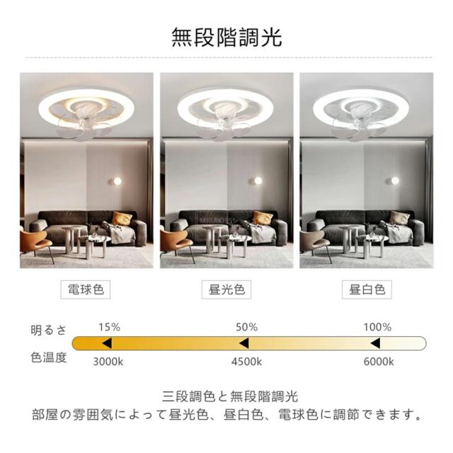 1台2役 シーリングファン シーリングファンライト LED 照明器具 6畳 8畳 12畳 DCモーター サーキュレーター 調光 調色 オシャレ 天井照明 シーリングライト 北欧風 dcモーター 空気循環 リビング 寝室 部屋 洋室 和室 リモコン付き
