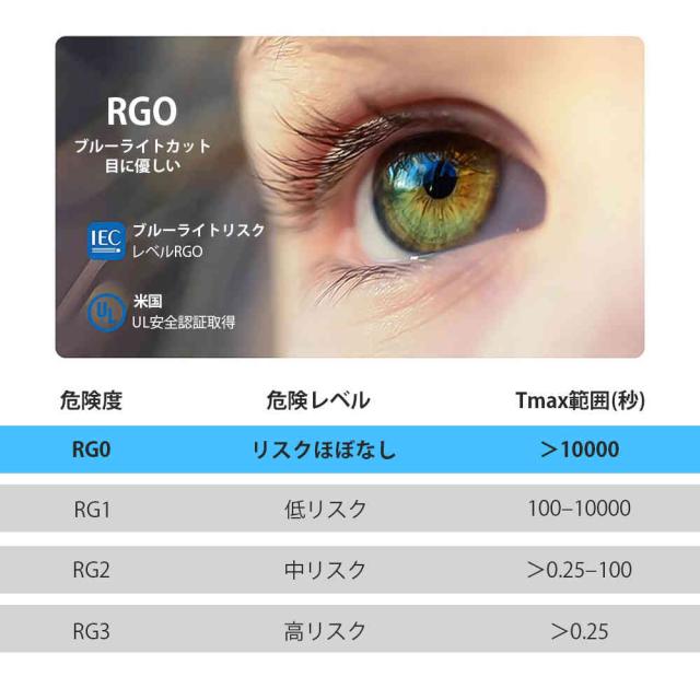 LED シーリングライト 6畳 調光調色 ダイナミックリズム 間接照明 リモコン付き 超高演色Ra97 蛍光灯 照明 7色切替 おしゃれ 北欧 照明器 丸形 常夜灯 電気 天井照明 節電 おしゃれ 和室 洋室 居間 寝室 リビング 照明器具 簡単取付 工事不要 PSE認証済_11