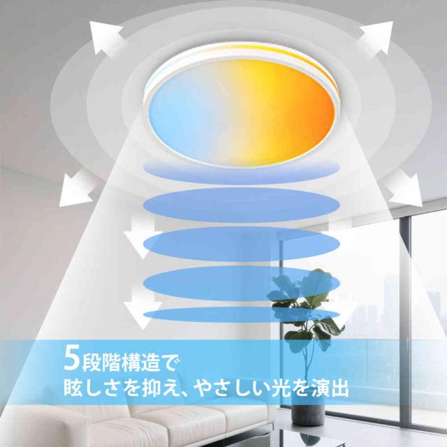 LED シーリングライト 6畳 調光調色 ダイナミックリズム 間接照明 リモコン付き 超高演色Ra97 蛍光灯 照明 7色切替 おしゃれ 北欧 照明器 丸形 常夜灯 電気 天井照明 節電 おしゃれ 和室 洋室 居間 寝室 リビング 照明器具 簡単取付 工事不要 PSE認証済_8