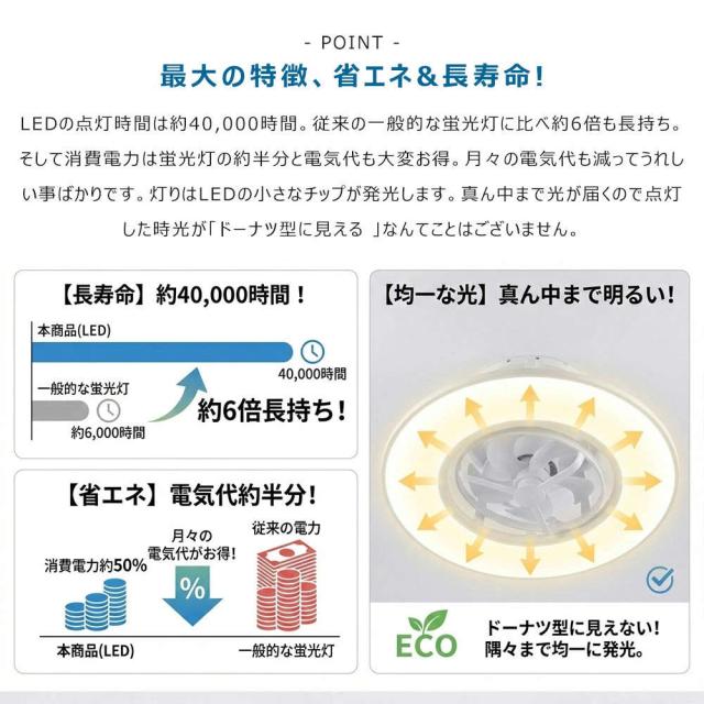 シーリングファンライト led シーリングファン ファン付き照明 おしゃれ 北欧 12畳 DCモーター 照明 正逆回転 ファン シーリングファン 6畳 8畳10畳 省エネ オシャレ DCモーター 風量調節 照明器具 天井照明 リビング 寝室 和室 軽量 間接照明 子供部屋 静音 空気循環