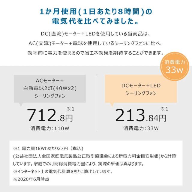 シーリングファンライト led シーリングファン ファン付き照明 おしゃれ 北欧 12畳 DCモーター 照明 正逆回転 ファン シーリングファン 6畳 8畳10畳 省エネ オシャレ DCモーター 風量調節 照明器具 天井照明 リビング 寝室 和室 軽量 間接照明 子供部屋 静音 空気循環
