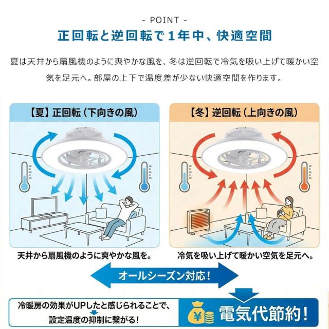 シーリングファンライト led シーリングファン ファン付き照明 おしゃれ 北欧 12畳 DCモーター 照明 正逆回転 ファン シーリングファン 6畳 8畳10畳 省エネ オシャレ DCモーター 風量調節 照明器具 天井照明 リビング 寝室 和室 軽量 間接照明 子供部屋 静音 空気循環