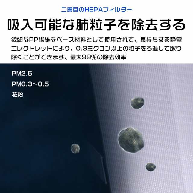 空気清浄機 シャープ FZ-E75HF FZ-E75DF フィルター 集じんフィルター 脱臭フィルター 加湿空気清浄機 互換品 非純正 の通販はau  PAY マーケット - 盈泰SHOP