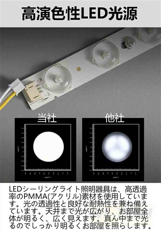 シーリングファンライト LED シーリングファン 6畳 8畳 10畳 12畳 調光