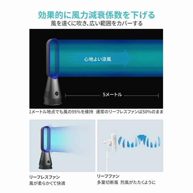 扇風機 20寸 風扇 羽根なし タワーファン 羽なし扇風機 卓上 扇風機 羽根なし扇風機 首振り 80°自動 8段階風量調節 リモコン付き 自動タイマーOFF_8