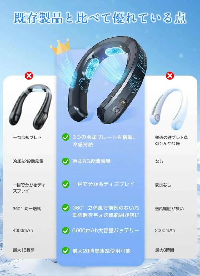 【急速冷却】ネッククーラー 首掛け扇風機 最強 冷却プレート 小型 首かけ 冷暖タイプ 携帯扇風機 15°C 瞬間冷却 軽量 静音 ネックファン 羽なし 半導体冷却 6000mAh 風量3段階 夏冬両用 冷暖兼用 アウトドア 熱中症対策_3