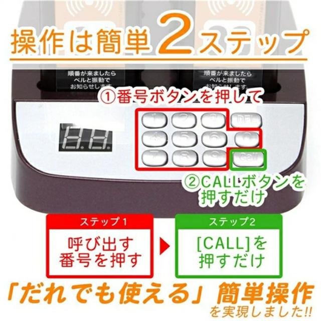 16台セット ゲストページャー 受信機 フードコート 呼び出しベル レストラン ゲストレシーバー 飲食店 ホテル 居酒屋 病院 歯科医院 呼び出し コードレスチャイム ワイヤレスチャイム_3